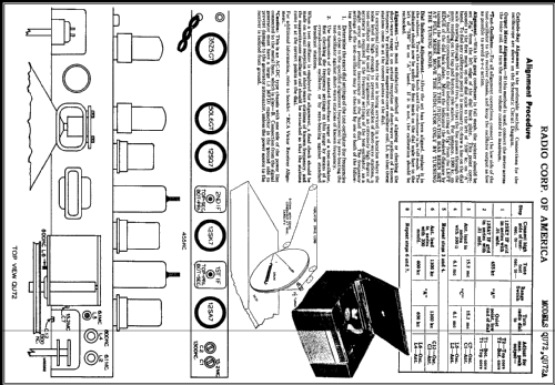 QU72A Ch= RC-1035; RCA RCA Victor Co. (ID = 402085) Radio