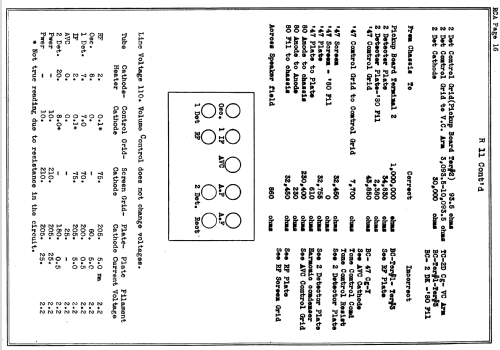 R11; RCA RCA Victor Co. (ID = 972285) Radio