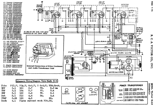 R15; RCA RCA Victor Co. (ID = 886219) Radio