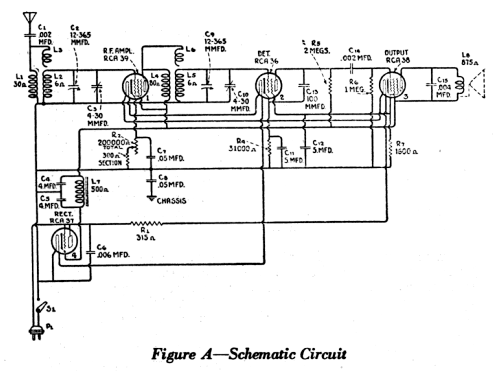 R17M ; RCA RCA Victor Co. (ID = 948772) Radio