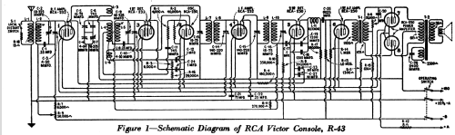 R43; RCA RCA Victor Co. (ID = 974258) Radio