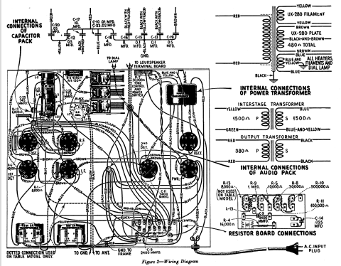 Superette R-4; RCA RCA Victor Co. (ID = 971230) Radio