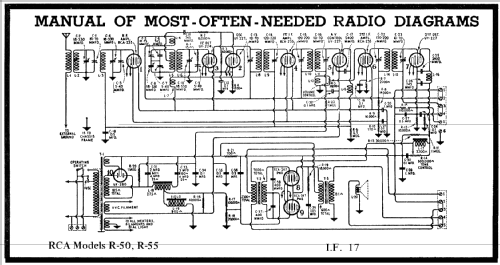 R55; RCA RCA Victor Co. (ID = 218467) Radio