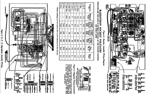 R55; RCA RCA Victor Co. (ID = 974267) Radio