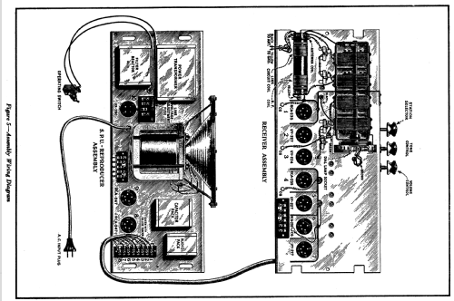R55; RCA RCA Victor Co. (ID = 974268) Radio