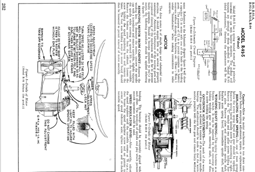 R94 ; RCA RCA Victor Co. (ID = 912590) R-Player