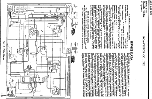 R-22-W ; RCA RCA Victor Co. (ID = 677628) Radio