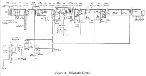 R-28 Ch= R-28-P; RCA RCA Victor Co. (ID = 949164) Radio