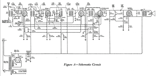 R-38-P ; RCA RCA Victor Co. (ID = 949224) Radio