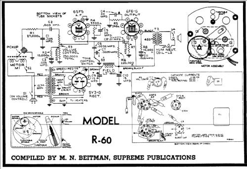 R-60 Ch= RS-91B; RCA RCA Victor Co. (ID = 60442) R-Player