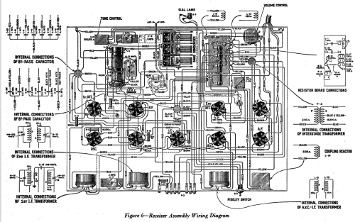 R78 ; RCA RCA Victor Co. (ID = 953872) Radio