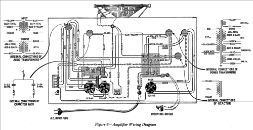 R78 ; RCA RCA Victor Co. (ID = 953873) Radio