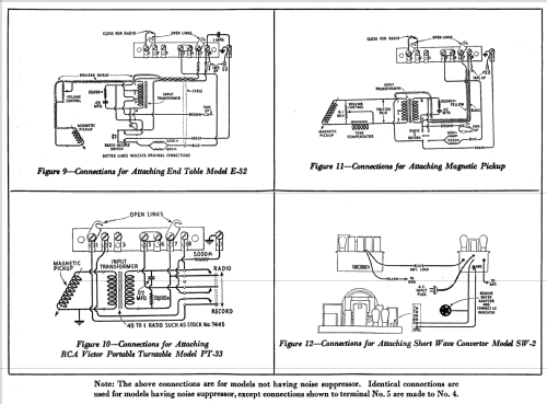 R78 ; RCA RCA Victor Co. (ID = 953874) Radio