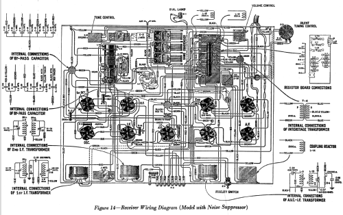 R78 ; RCA RCA Victor Co. (ID = 953875) Radio