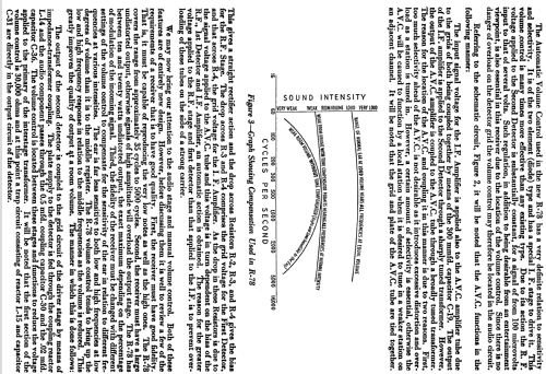 R78 ; RCA RCA Victor Co. (ID = 953879) Radio