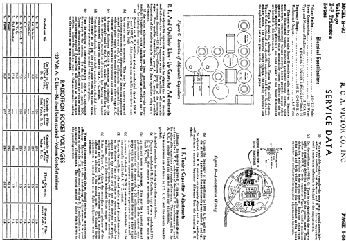 R-90-P ; RCA RCA Victor Co. (ID = 876263) Radio