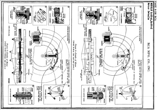 R-93-A 2nd run Phono; RCA RCA Victor Co. (ID = 156995) Enrég.-R