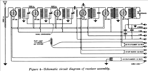 Radiola 17 AR-927; RCA RCA Victor Co. (ID = 1029052) Radio