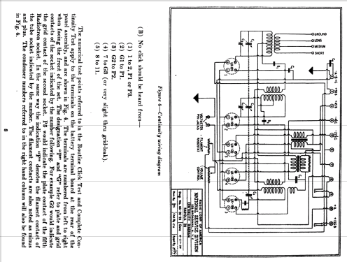 Radiola 20; RCA RCA Victor Co. (ID = 1028206) Radio