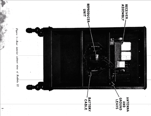 Radiola 21; RCA RCA Victor Co. (ID = 993132) Radio