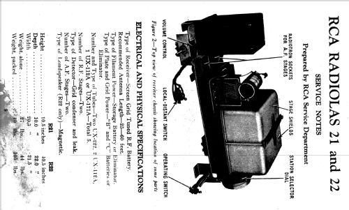 Radiola 21; RCA RCA Victor Co. (ID = 993134) Radio