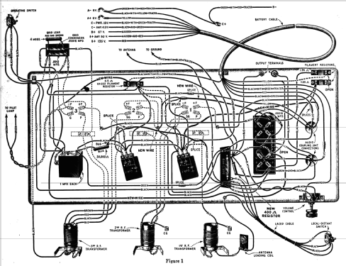 Radiola 21; RCA RCA Victor Co. (ID = 993151) Radio