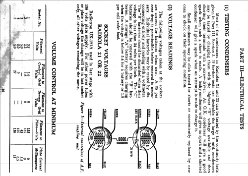 Radiola 22; RCA RCA Victor Co. (ID = 993164) Radio