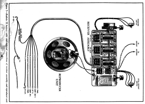 Radiola 22; RCA RCA Victor Co. (ID = 993167) Radio