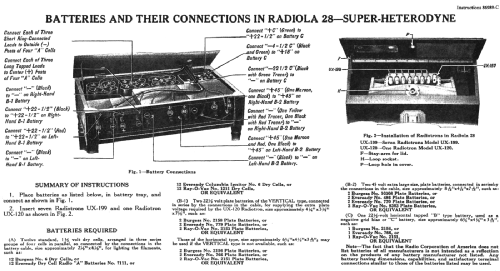 Radiola 28 AR-920; RCA RCA Victor Co. (ID = 2428634) Radio