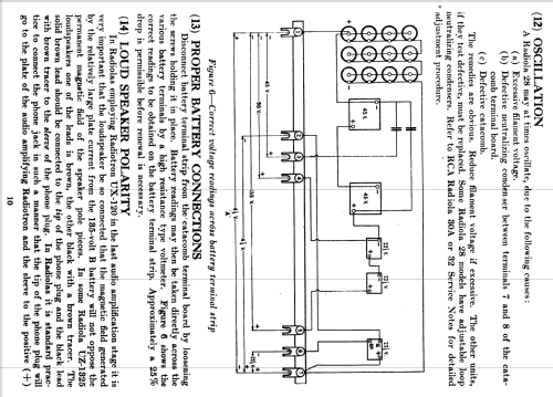 Radiola 28 AR-920; RCA RCA Victor Co. (ID = 1028599) Radio