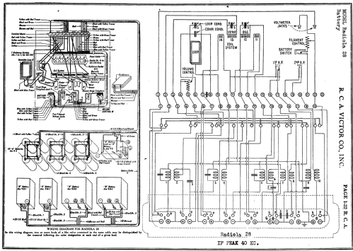 Radiola 28 AR-920; RCA RCA Victor Co. (ID = 304082) Radio