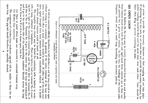 Radiola 32; RCA RCA Victor Co. (ID = 1027659) Radio