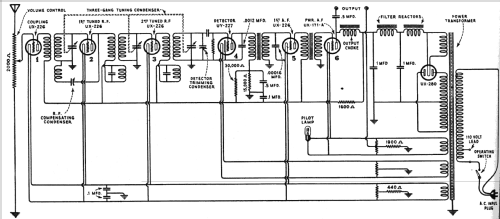 Radiola 33 AC; RCA RCA Victor Co. (ID = 993394) Radio