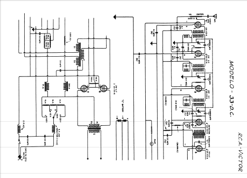 Radiola 33 DC; RCA RCA Victor Co. (ID = 1522417) Radio