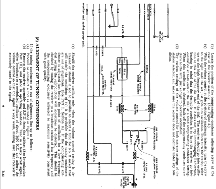 Radiola 33 DC; RCA RCA Victor Co. (ID = 993986) Radio