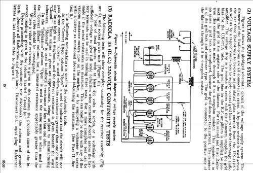 Radiola 33 DC; RCA RCA Victor Co. (ID = 993995) Radio