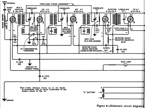 Radiola 33 DC; RCA RCA Victor Co. (ID = 993800) Radio