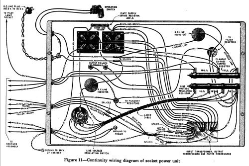 Radiola 33 DC; RCA RCA Victor Co. (ID = 993822) Radio