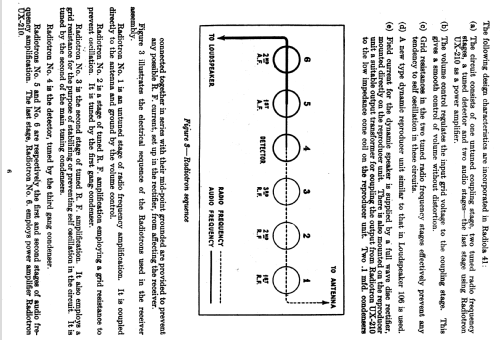 Radiola 41AC; RCA RCA Victor Co. (ID = 1032568) Radio