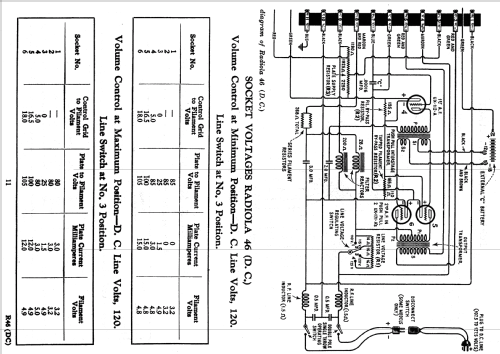 Radiola 46DC; RCA RCA Victor Co. (ID = 994328) Radio