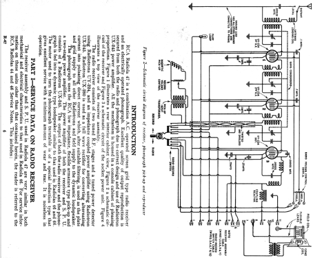 Radiola 47; RCA RCA Victor Co. (ID = 994346) Radio