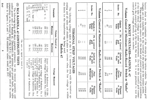 Radiola 47; RCA RCA Victor Co. (ID = 994348) Radio