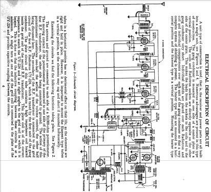 Radiola 48; RCA RCA Victor Co. (ID = 994392) Radio