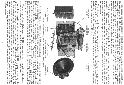 Radiola 48; RCA RCA Victor Co. (ID = 994393) Radio