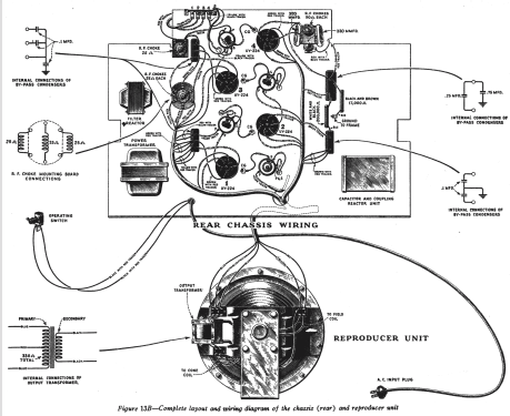 Radiola 48; RCA RCA Victor Co. (ID = 994414) Radio