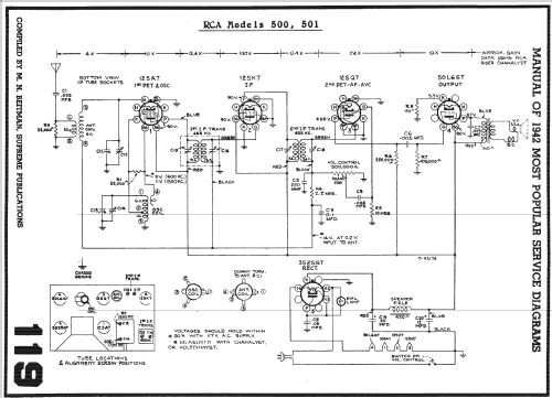 Radiola 501 Ch= RC-464 ; RCA RCA Victor Co. (ID = 963976) Radio