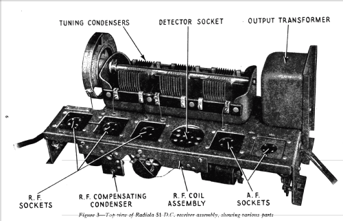 Radiola 51; RCA RCA Victor Co. (ID = 1031835) Radio