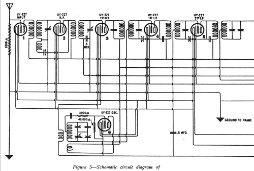 Radiola 60; RCA RCA Victor Co. (ID = 994586) Radio