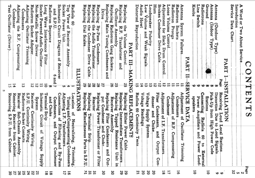 Radiola 60; RCA RCA Victor Co. (ID = 994589) Radio