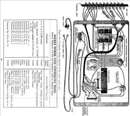 Radiola 62; RCA RCA Victor Co. (ID = 995070) Radio